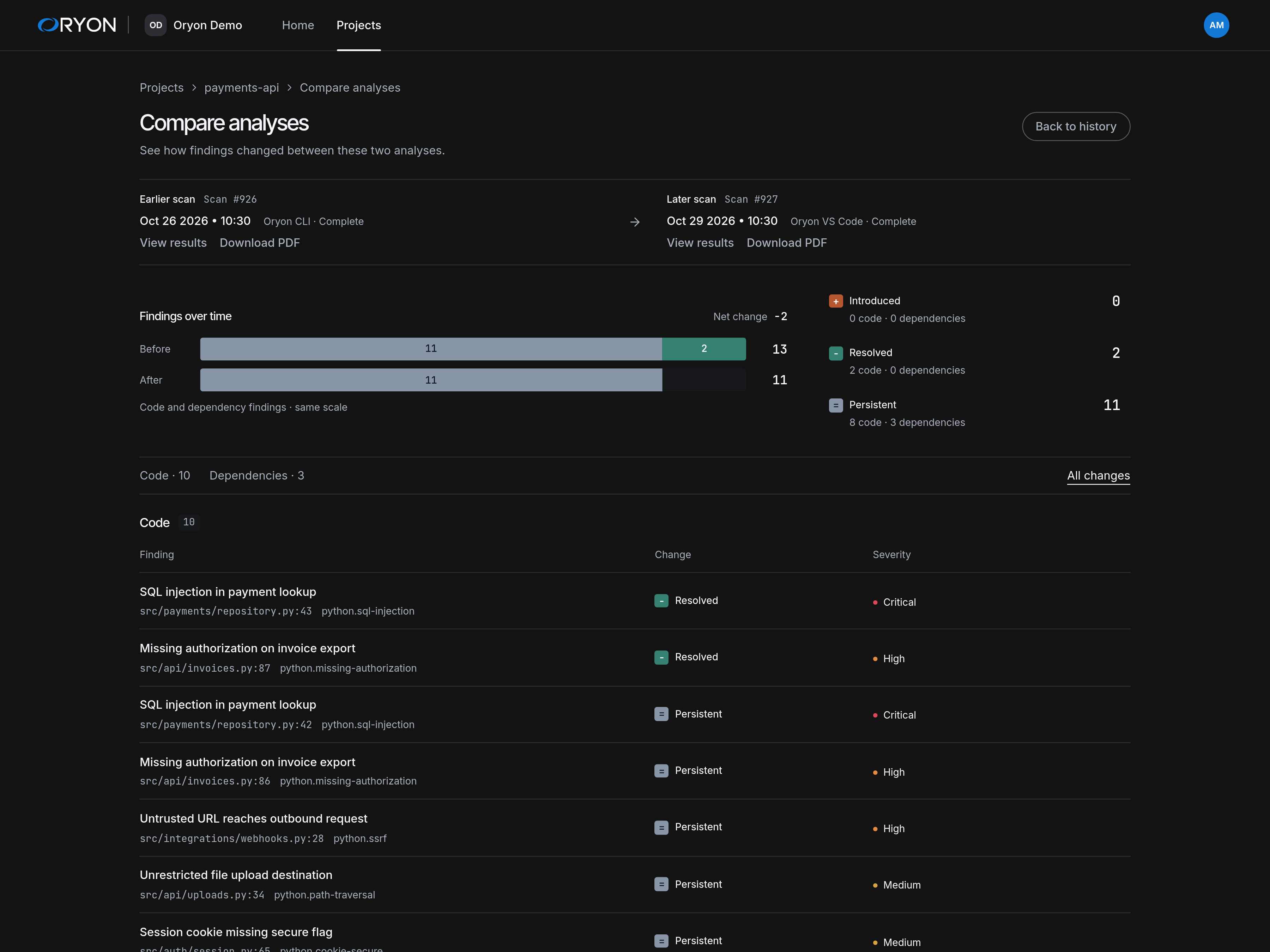 Oryon Dashboard · Compare scans