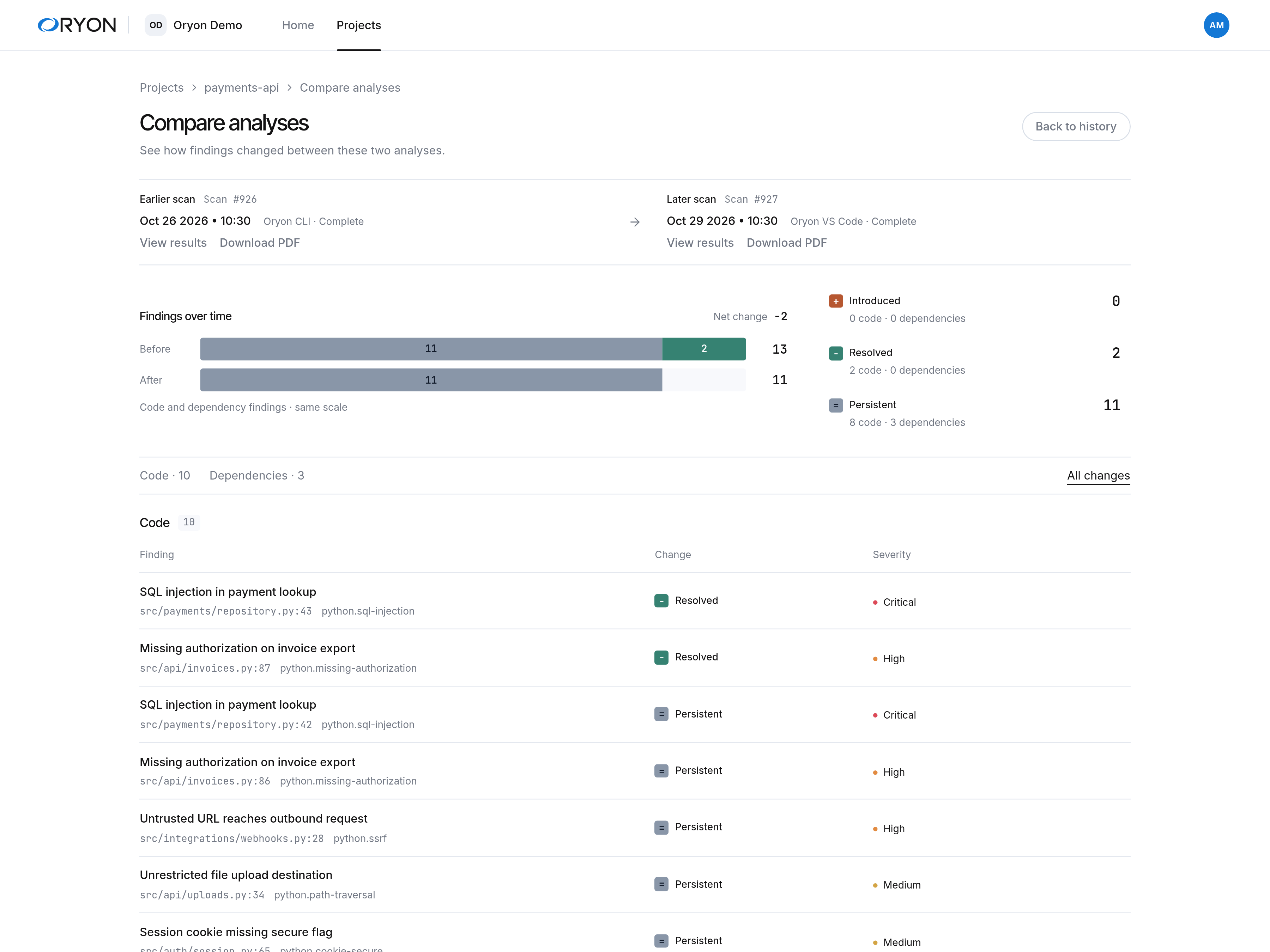 Oryon Dashboard · Compare scans